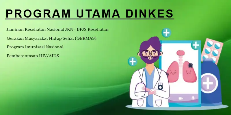 Program Dinkes Cilacap
